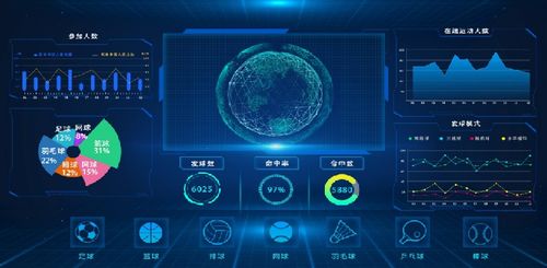 聚焦3.15 斯波阿斯以誠信立本，用大數據驅動專業服務